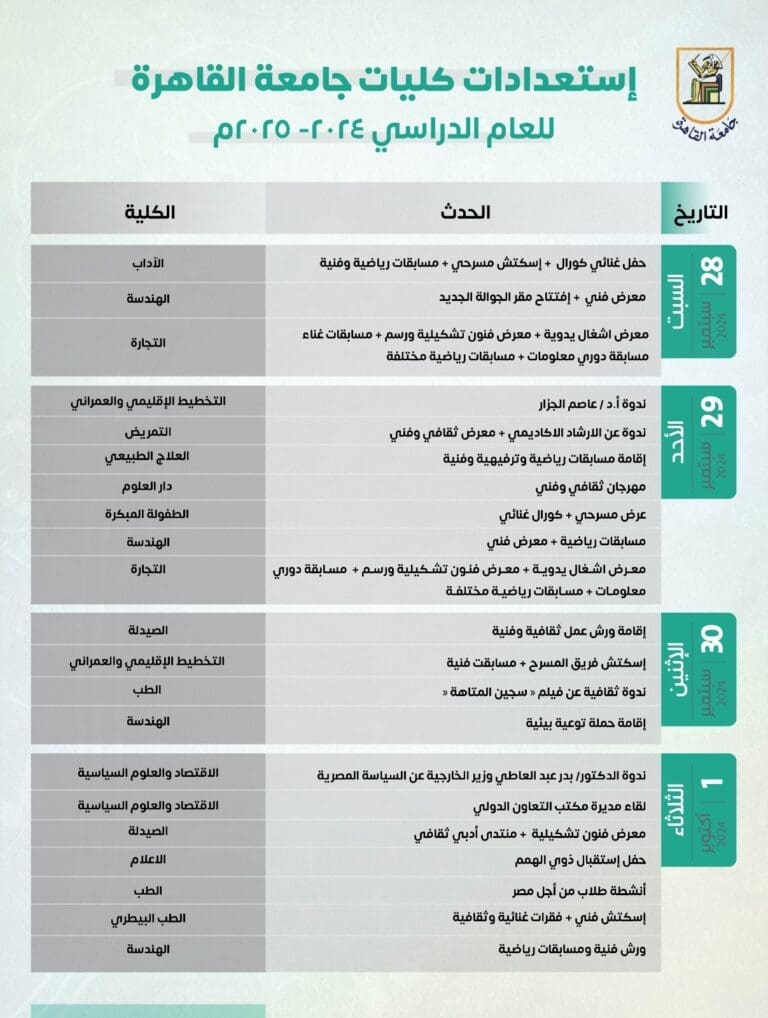 جامعة القاهرة تعلن عن فعاليات ثقافية ورياضية وفنية بمختلف الكليات خلال الأسبوع الأول من العام الدراسي الجديد 7 799018ad c7e4 4e93 83d0 d5bef558726d جامعة الوادى الجديد جامعة القاهرة تعلن عن فعاليات ثقافية ورياضية وفنية بمختلف الكليات خلال الأسبوع الأول من العام الدراسي الجديد موقع في الجامعة