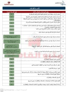 لطلاب الجامعات.. لائحة غرامات مترو الأنفاق الجديدة 2 غرامات مترو الأنفاق