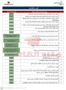 غرامات مترو الأنفاق