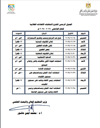 الجدول الزمني لانتخابات الاتحادات الطلابية