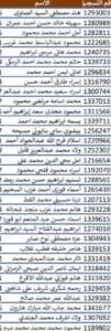 تعليم مطروح تعلن أسماء المعلمين الجدد ضمن مسابقة ال30 ألف.. وتوضح موعد التدريب 4 1735301286306 تعليم مطروح تعليم مطروح تعلن أسماء المعلمين الجدد ضمن مسابقة ال30 ألف.. وتوضح موعد التدريب موقع في الجامعة