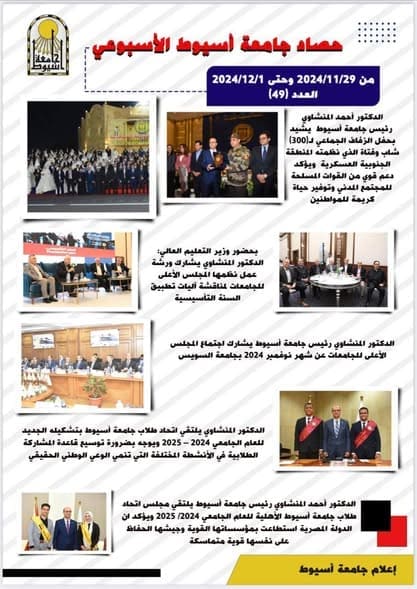 انفوجراف.. حصاد جامعة أسيوط من 29 نوفمبر حتى 5 ديسمبر 2024 1 حصاد جامعة أسيوط جامعة أسيوط انفوجراف.. حصاد جامعة أسيوط من 29 نوفمبر حتى 5 ديسمبر 2024 موقع في الجامعة