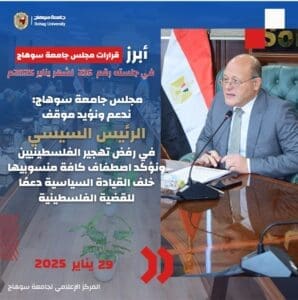 انفوجراف.. أبرز قرارات مجلس جامعة سوهاج بجلسته 216 2 سوهاج جامعة سوهاج انفوجراف.. أبرز قرارات مجلس جامعة سوهاج بجلسته 216 موقع في الجامعة