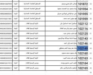"في الجامعة" ينشر أسماء أوائل الشهادة الإعدادية بمحافظة سوهاج 3 1738775274664 أسماء "في الجامعة" ينشر أسماء أوائل الشهادة الإعدادية بمحافظة سوهاج موقع في الجامعة