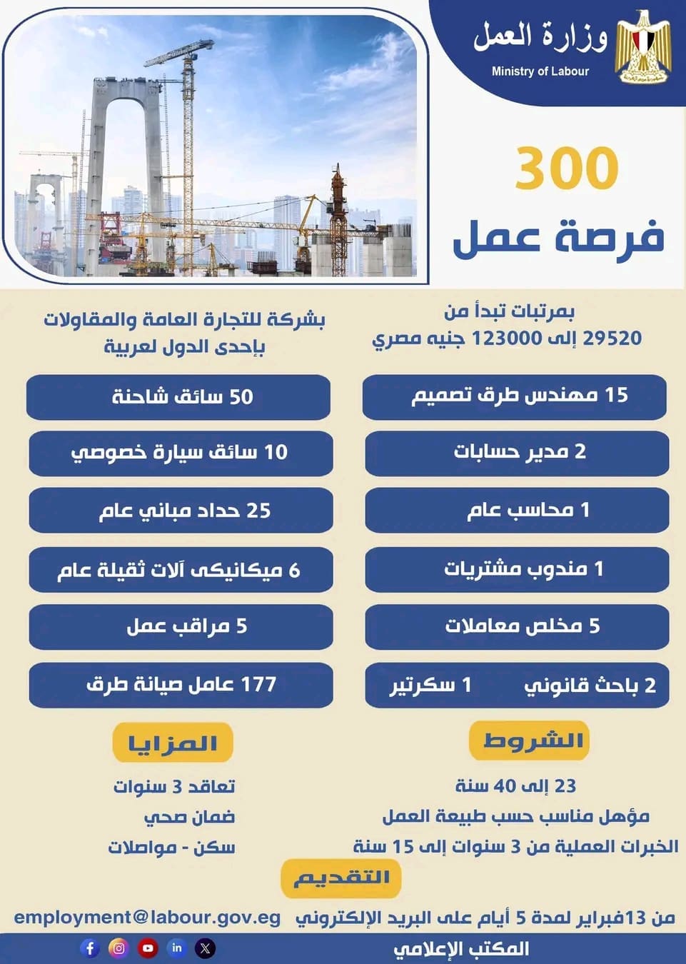 برواتب تتخطى 100000 جنيه.. فرص عمل للمهندسين بالدول العربية 1 1739632378832 فرص برواتب تتخطى 100000 جنيه.. فرص عمل للمهندسين بالدول العربية موقع في الجامعة