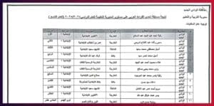 بالأسماء.. نتائج مسابقة تحدى القراءة العربي بالوادي الجديد 5 1741707584688 نتائج بالأسماء.. نتائج مسابقة تحدى القراءة العربي بالوادي الجديد موقع في الجامعة