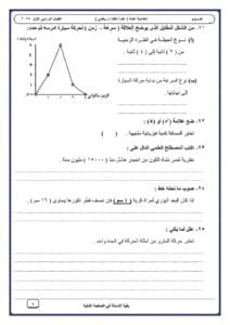 تعليم مطروح تتيح نسخة من امتحان العلوم بنظام "البوكلت" للشهادة الإعدادية.. اطلع الآن 7 1743838731973 تعليم مطروح تعليم مطروح تتيح نسخة من امتحان العلوم بنظام "البوكلت" للشهادة الإعدادية.. اطلع الآن موقع في الجامعة