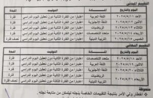 جدول التقييمات للصفين الأول والثاني الابتدائي بمطروح 2 جدول التقييمات للصف الأول والثاني الابتدائي بمطروح
