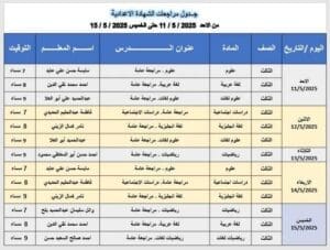 "راجع وأنت في بيتك".. مواعيد المراجعات النهائية لطلاب الشهادة الإعدادية بدمياط 2 "راجع وأنت في بيتك".. مواعيد المراجعات النهائية لطلاب الشهادة الإعدادية بدمياط