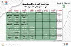 لطلاب الثانوية العامة 2025.. مواعيد إذاعة الدروس على قناة مدرستنا 3 2 لطلاب الثانوية العامة 2025.. مواعيد إذاعة الدروس على قناة مدرستنا 3