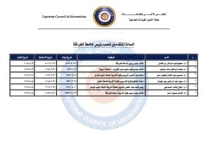 إعلان قائمة أسماء المتقدمين لمنصب رئيس جامعة الغردقة 2 IMG 9769 الغردقة إعلان قائمة أسماء المتقدمين لمنصب رئيس جامعة الغردقة موقع في الجامعة
