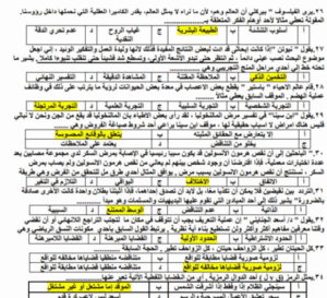 استعدادًا لامتحانات الثانوية العامة 2025.. إليك أقوى مراجعة نهائية لمادة الفلسفة والمنطق 2 مراجعة نهائية لمادة الفلسفة والمنطق