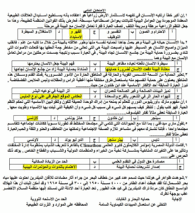 استعدادًا لامتحانات الثانوية العامة 2025.. إليك أقوى مراجعة نهائية لمادة الفلسفة والمنطق 3 مراجعة نهائية لمادة الفلسفة والمنطق