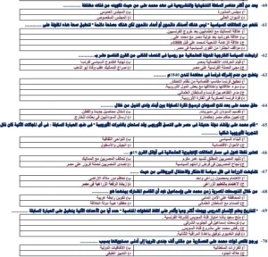الامتحان في جيبك.. 50 سؤالا مضمونة بامتحان التاريخ للثانوية العامة 2025 2 الامتحان في جيبك.. 50 سؤالا مضمونة بامتحان التاريخ للثانوية 2025