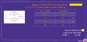 امتحانك هنا.. أهم 55 سؤالا بمادة الفيزياء لثانوية العامة 2025 16 امتحانك هنا.. أهم 55 سؤالا بمادة الفيزياء لثانوية العامة 2025