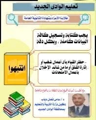 تحذيرات هامة لطلاب الثانوية العامة 2025 بالوادي الجديد قبل انطلاق الامتحانات.. تجنّب هذه الأخطاء 2 تحذيرات هامة لطلاب الثانوية العامة 2025 بالوادي الجديد قبل انطلاق الامتحانات.. تجنّب هذه الأخطاء