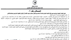 فتح باب الترشح لمنصب عميد كلية الطب البشري بجامعة سوهاج 3 جامعة سوهاج تعلن فتح باب الترشح لمنصب عميد كلية الطب البشري