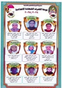 بالأسماء والصور.. ننشر أوائل الشهادة الإعدادية بالشرقية 3 بالأسماء والصور.. ننشر أوائل الشهادة الإعدادية بالشرقية