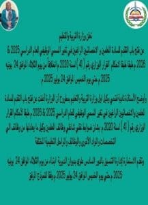 موعد فتح باب تغيير المسمى الوظيفي للمعلمين والأخصائيين بمطروح 4 1750660775498 موعد موعد فتح باب تغيير المسمى الوظيفي للمعلمين والأخصائيين بمطروح موقع في الجامعة