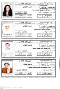 تهانينا.. ننشر أسماء أوائل الشهادة الإعدادية 2025 بأسوان 5 1750841707795 الإعدادية تهانينا.. ننشر أسماء أوائل الشهادة الإعدادية 2025 بأسوان موقع في الجامعة