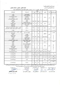 جداول امتحانات الدور التاني للتعليم الفني بمحافظة الغربية 8 1751269359035 جداول جداول امتحانات الدور التاني للتعليم الفني بمحافظة الغربية موقع في الجامعة