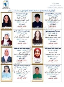 بعد مراجعة البيانات.. القائمة النهائية لأوائل الشهادة الإعدادية بالقاهرة 2025 - صور 15 القائمة النهائية لأوائل الشهادة الإعدادية بالقاهرة