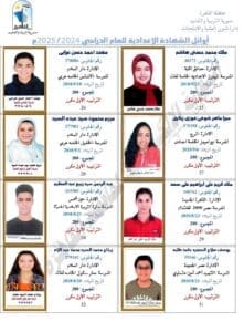 بعد مراجعة البيانات.. القائمة النهائية لأوائل الشهادة الإعدادية بالقاهرة 2025 - صور 12 القائمة النهائية لأوائل الشهادة الإعدادية بالقاهرة