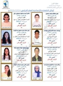 بعد مراجعة البيانات.. القائمة النهائية لأوائل الشهادة الإعدادية بالقاهرة 2025 - صور 11 القائمة النهائية لأوائل الشهادة الإعدادية بالقاهرة