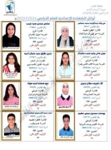 بعد مراجعة البيانات.. القائمة النهائية لأوائل الشهادة الإعدادية بالقاهرة 2025 - صور 9 القائمة النهائية لأوائل الشهادة الإعدادية بالقاهرة