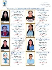 بعد مراجعة البيانات.. القائمة النهائية لأوائل الشهادة الإعدادية بالقاهرة 2025 - صور 5 القائمة النهائية لأوائل الشهادة الإعدادية بالقاهرة