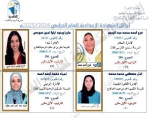 بعد مراجعة البيانات.. القائمة النهائية لأوائل الشهادة الإعدادية بالقاهرة 2025 - صور 2 القائمة النهائية لأوائل الشهادة الإعدادية بالقاهرة