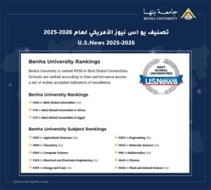 جامعة بنها ضمن أفضل 10 جامعات على مستوى مصر وتقدم عالمي بالتصنيف الأمريكي US news لعام 2025-2026 2 جامعة بنها ضمن أفضل 10 جامعات على مستوى مصر