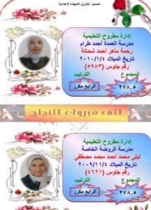 بالأسماء.. تعليم مطروح تعلن أوائل الشهادة الإعدادية 2025 بعد اعتماد النتيجة بنسبة نجاح 84.4% 5 تعليم مطروح تعلن أوائل الشهادة الإعدادية 2025