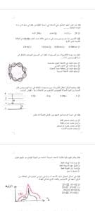 اضمن امتحانك من دلوقتي.. الأستاذ محمود دياب يضع أهم 80 سؤالا بالحلول تلخص مادة الفيزياء لطلاب الثانوية 14 IMG 20250610 WA0012 الثانوية اضمن امتحانك من دلوقتي.. الأستاذ محمود دياب يضع أهم 80 سؤالا بالحلول تلخص مادة الفيزياء لطلاب الثانوية موقع في الجامعة