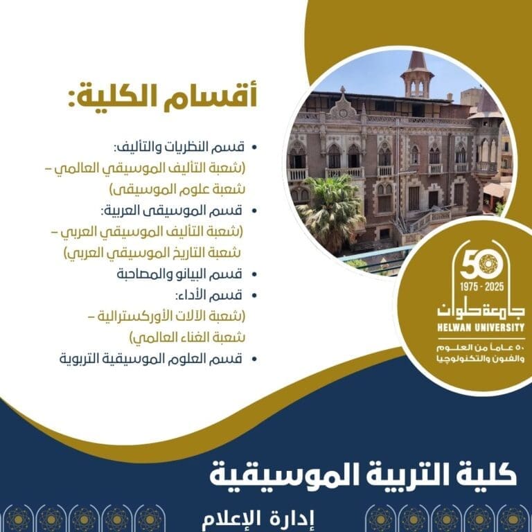 تنسيق الجامعات.. تعرف على كلية التربية الموسيقية بالزمالك 5 IMG 20250615 WA0209 برنامج تنسيق الجامعات.. تعرف على كلية التربية الموسيقية بالزمالك موقع في الجامعة