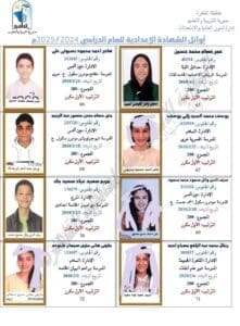 صور البنات مكان الأولاد.. خطأ في قائمة أوائل إعدادية القاهرة 2025 يثير الجدل بين أولياء الأمور - صور 2 أسماء أوائل إعدادية القاهرة 2025