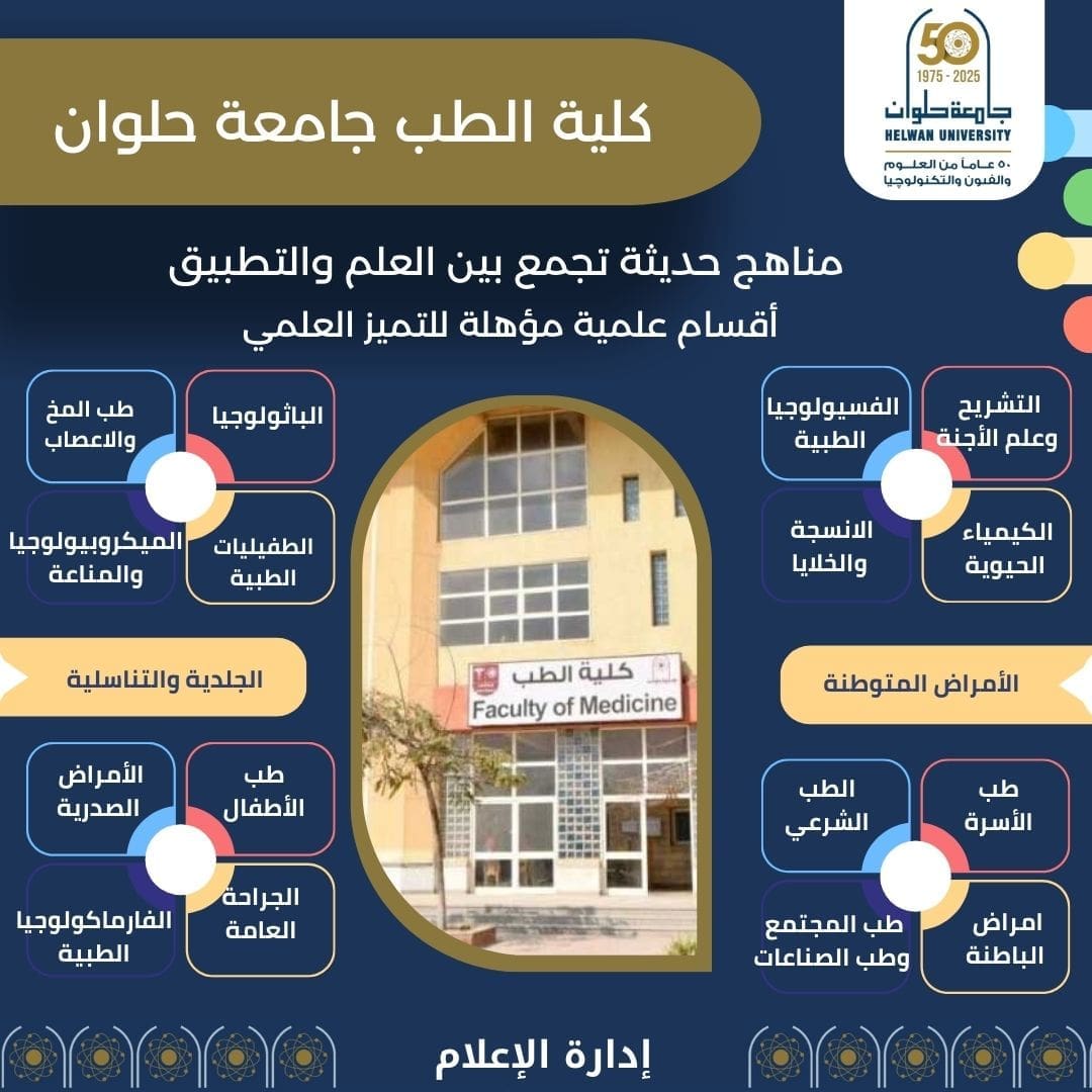 تنسيق الجامعات 2025.. كلية الطب بجامعة حلوان وجهتك للتميز في التعليم الطبي والبحث العلمي 1 IMG 20250618 WA0115 الطب تنسيق الجامعات 2025.. كلية الطب بجامعة حلوان وجهتك للتميز في التعليم الطبي والبحث العلمي موقع في الجامعة