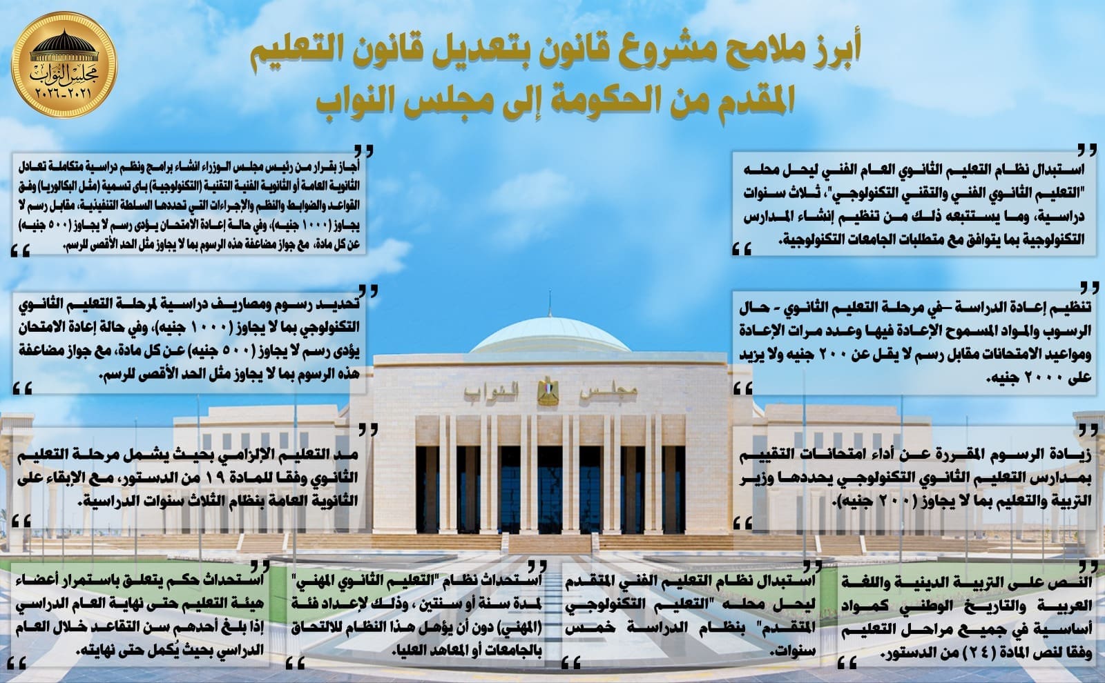 رئيس النواب يطالب بحوار مجتمعي بشأن تعديل قانون التعليم.. تعرف على ملامحه 1 IMG 20250629 WA0075 النواب رئيس النواب يطالب بحوار مجتمعي بشأن تعديل قانون التعليم.. تعرف على ملامحه موقع في الجامعة