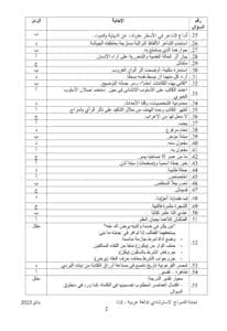 إجابات النماذج الاسترشادية لمادة اللغة العربية للثانوية العامة 2025 3 IMG 1737 مادة اللغة العربية إجابات النماذج الاسترشادية لمادة اللغة العربية للثانوية العامة 2025 موقع في الجامعة