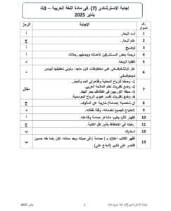 إجابات النماذج الاسترشادية لمادة اللغة العربية للثانوية العامة 2025 5 إجابات النموذج الاسترشادي 7 في اللغة العربية للثانوية العامة