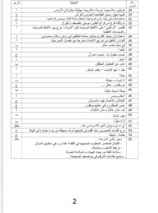 إجابات النماذج الاسترشادية لمادة اللغة العربية للثانوية العامة 2025 12 إجابات النموذج الاسترشادي 9 في اللغة العربية للثانوية العامة