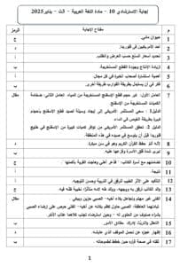 إجابات النماذج الاسترشادية لمادة اللغة العربية للثانوية العامة 2025 13 إجابات النموذج الاسترشادي 10 في اللغة العربية للثانوية العامة
