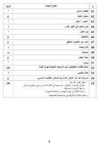 إجابات النماذج الاسترشادية لمادة اللغة العربية للثانوية العامة 2025 15 إجابات النموذج الاسترشادي 10 في اللغة العربية للثانوية العامة
