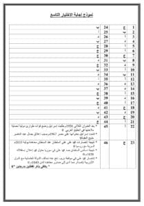 إجابات النماذج الاسترشادية لمادة التاريخ للثانوية العامة 2025 5 إجابات النموذج الاسترشادي الـ9 لمادة التاريخ