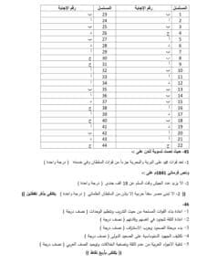 إجابات النماذج الاسترشادية لمادة التاريخ للثانوية العامة 2025 6 إجابات النموذج الاسترشادي الـ10 لمادة التاريخ