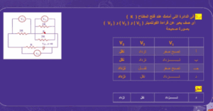 الدليل النهائي لمراجعة فيزياء الثانوية العامة 2025.. تغطية كاملة مع تدريبات محلولة 3 مراجعة فيزياء الثانوية العامة 2025