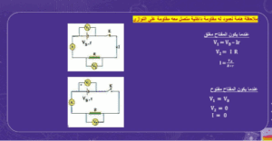 الدليل النهائي لمراجعة فيزياء الثانوية العامة 2025.. تغطية كاملة مع تدريبات محلولة 5 مراجعة فيزياء الثانوية العامة 2025