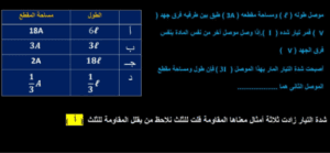 الدليل النهائي لمراجعة فيزياء الثانوية العامة 2025.. تغطية كاملة مع تدريبات محلولة 8 مراجعة فيزياء الثانوية العامة 2025