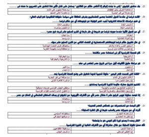 استعد لامتحان التاريخ 2025.. مراجعة شاملة لطلاب الأدبي في الثانوية العامة بنمط مبسط وتدريبات تحليلية 4 مراجعة شاملة لامتحان التاريخ 2025