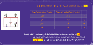 مراجعة ليلة الامتحان.. كل ما يحتاجه طلاب الثانوية قبل امتحان الفيزياء 8 مراجعة مادة الفيزياء للثانوية العامة 2025